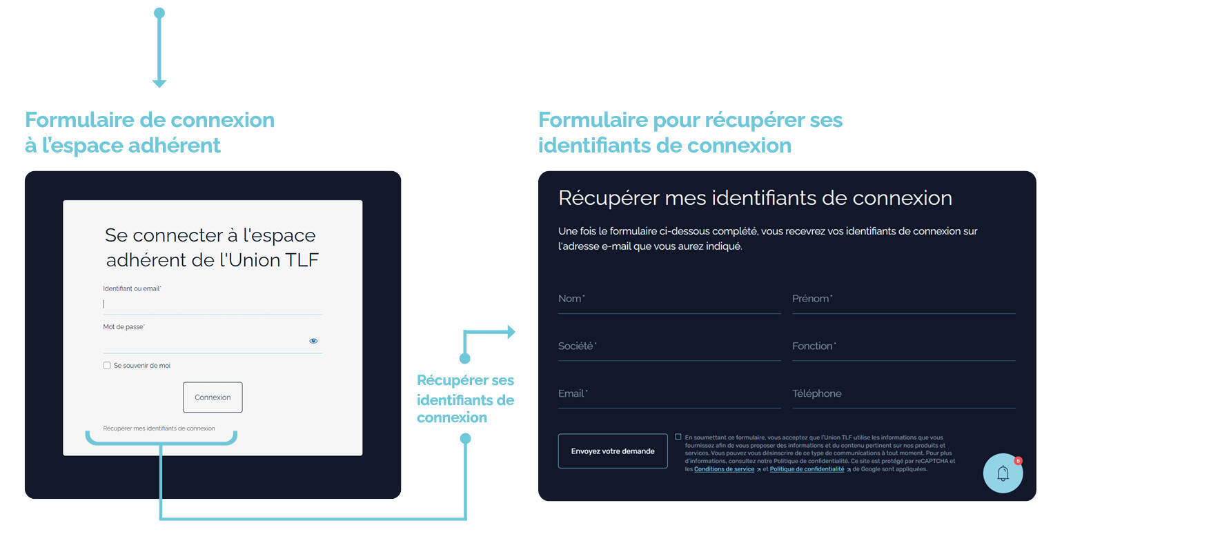 visuel-final-formulaire-connexion-et-recuperation-identifiants-2-2.jpg