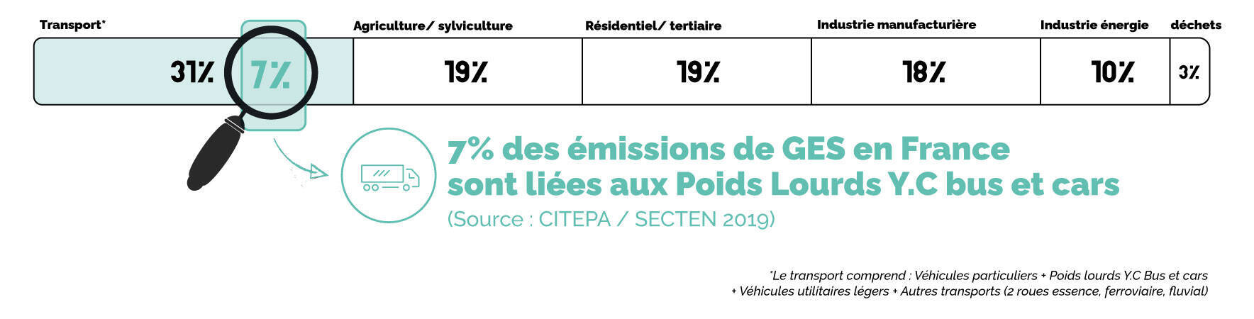 part-emission-ges-pl.jpg