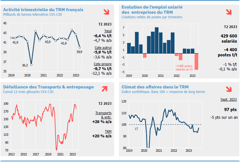 capture-graphique.png.png