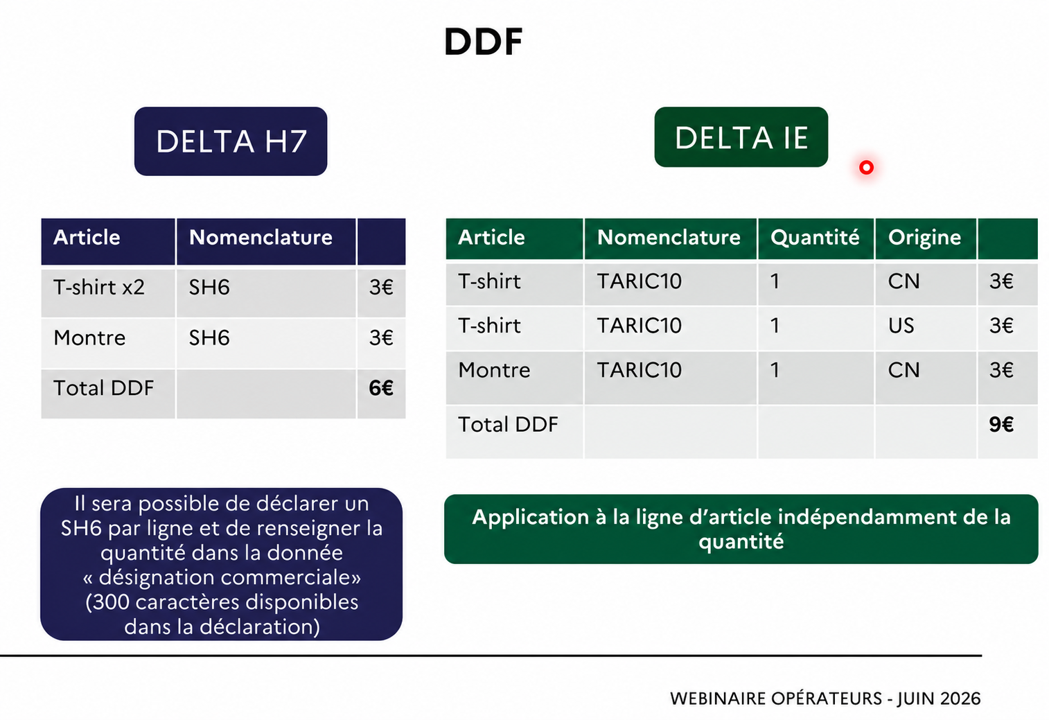 ddf-europe.png