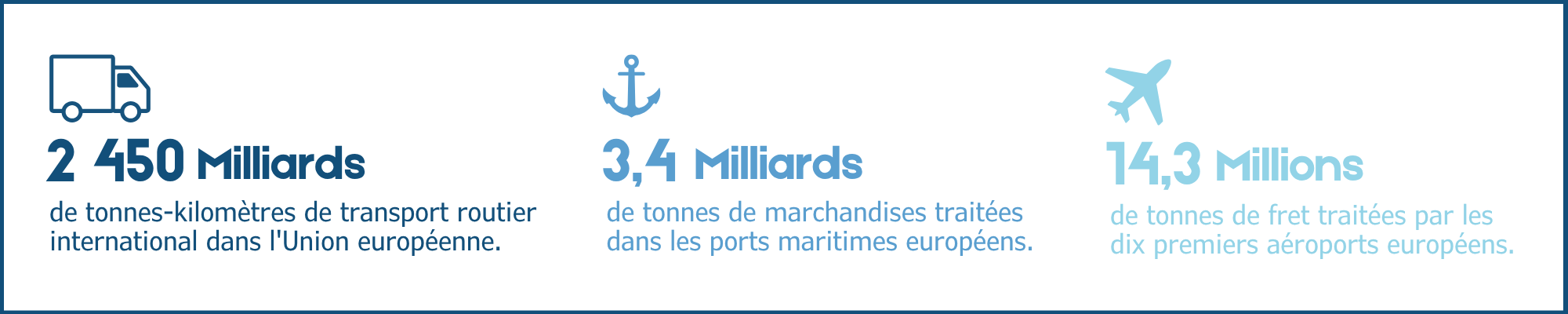 encart-chiffres-tlf-pour-les-presentations-contributions-14.png