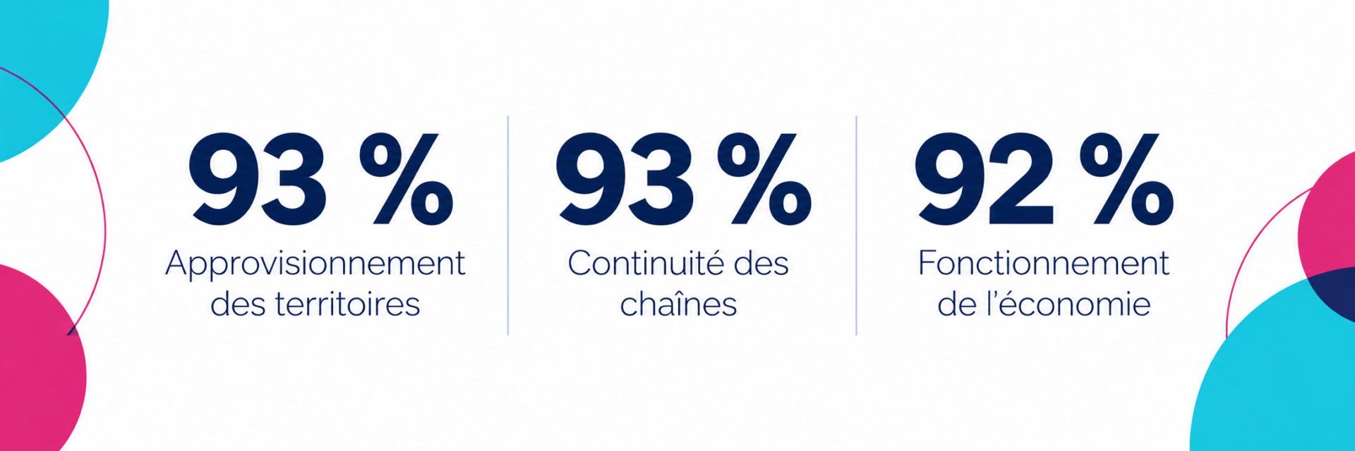 visuel-approvisionnement-des-territoires.png